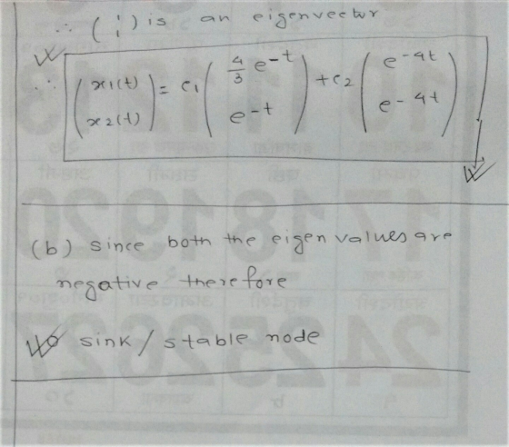 (ilis eigenvector t erat 21(+ ci tea 44 xalt) dos como (b) since both the eigen eigenvalues are therefore negative wo sink/st