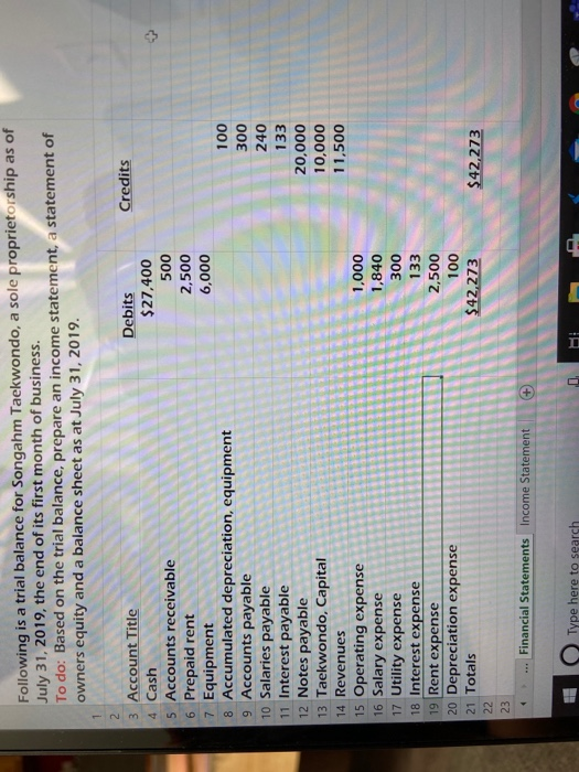 Following is a trial balance for Songahm Taekwondo, a sole proprietorship as of July 31, 2019, the end of its first month of