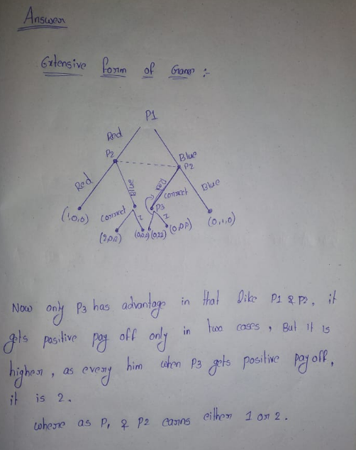 nswea Pi Red P2 Blue ne tn Ps has advonto ghes, as eve it is 2. 031 2.