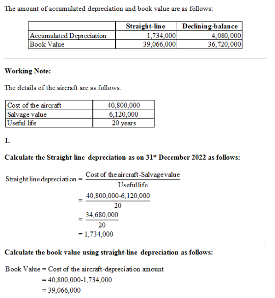 The amount of accumulated depreciation and book value are as follows: Accumulated Depreciation Book Value Straight-line 1,734