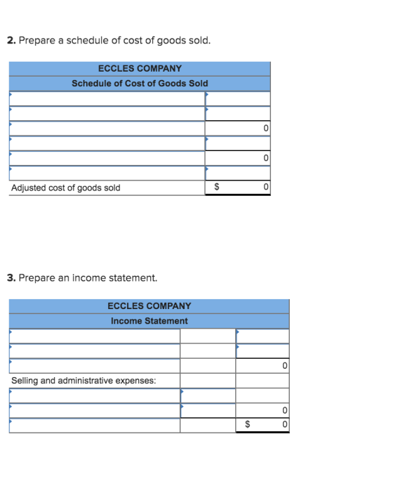 2. Prepare a schedule of cost of goods sold. ECCLES COMPANY Schedule of Cost of Goods Sold Adjusted cost of goods sold 3. Pre