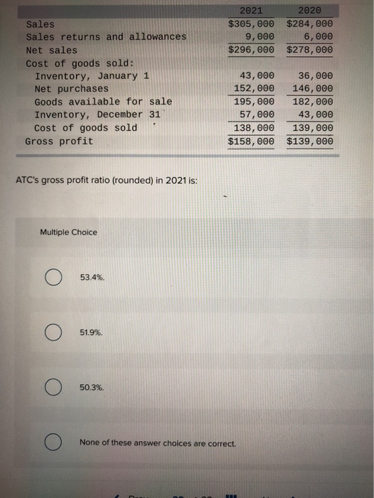 2021 2020 $305,000 $284, 000 9,000 6,000 $296,000 $278,000 Sales Sales returns and allowances Net sales Cost of goods sold: I