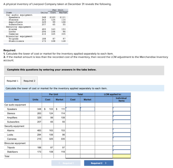 A physical inventory of Liverpool Company taken at December 31 reveals the following. Per Unit Units Cost Market 348 263 329