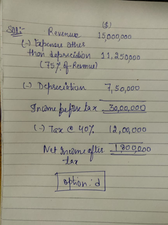 に Revenull 1500 0,000. evamwe thon dabsucidhon 11,a50000 nanu 00, 000 Met hidmi ats 1300000
