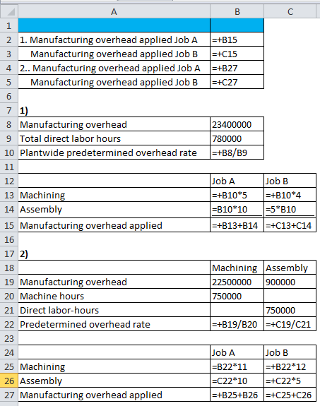 A B с 1 2 1. Manufacturing overhead applied Job A =+B15 3 Manufacturing overhead applied Job B =+C15 4 2.. Manufacturing over