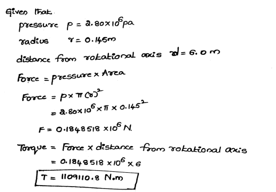 Given that pressure p= 2.80x10pa radius Y= 0.145m od 6.0m distance from rotational axis Force - Force = pressure x Area px 7