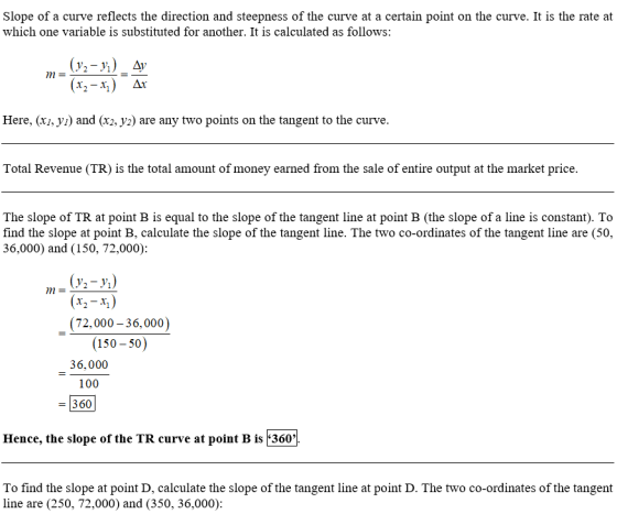 Slope of a curve reflects the direction and steepness of the curve at a certain point on the curve. It is the rate at which o