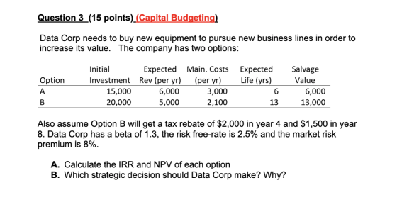 Question 3 (15 points) (Capital Budgeting) Data Corp needs to buy new equipment to pursue new business lines in order to incr
