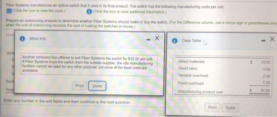 Fiber Systems manufactures an optical switch that it uses in its final product. The switch has the following manufacturing costs per unit: Click the con to view the oosts.) 0 (Click the icon to view additional information.) Prepare an outsourcing analysis to determine whether Fiber Systems should make or buy the switch (For the Difference column, use a minus sign or parentheses only when the cost of outsourcing exceeds the cost of making the switches in-house.) More Info - X Data Table Another company has offered to sell Fiber Systems the switch for $15.50 per unit. If Fiber Systems buys the switch from the outside supplier, the idle manufacturing Direct materials Direct labor Variable overhead Fixed overhead Manufacturing product cost S 10.00 1.50 2.00 7.00 $ 20.50 o facilities cannot be used for any other purpose, yet none of the fixed oosts are avoidable Print Done Enter any number in the edt fields and then continue to the next question Print Done