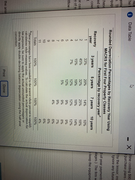 NO i Data Table gem e. TI thine costing $90. purchase plans by the lessor, ins Ignore any future quip chase ed up cove Rounde