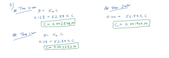 At Time o min O At time 2 min A = Koc 0.123 = 52.38 XC C= 0.002348 MI 0.100 = 52.38 XC Ic=0.00 1909 M/ At Time (min - ке с 0.