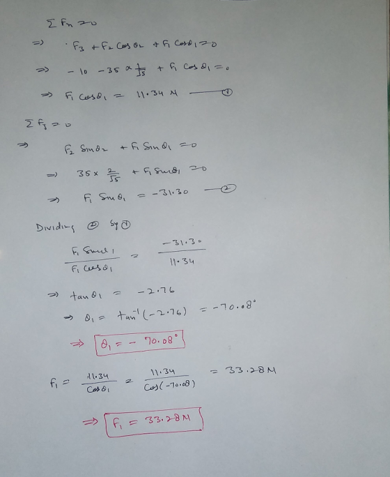 31-3 lt.34 f11312 11333 11-34 -33.28 Cos