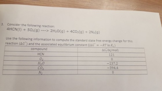 Consider the following reaction: 4HCN(I) 502(9) 3. 2H20(9) +4CO2(9)+2N2(9) Use the following information to compute the standard state free energy change for this reaction (AG) and the associated equilibrium constant (AG -RT In Ke) compound AGr(kj/mol) HCN 121 -237.2 -394.4 H,o