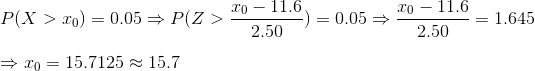 \\P(X>x_{0})=0.05\Rightarrow P(Z>\frac{x_{0}-11.6}{2.50})=0.05 \Rightarrow \frac{x_{0}-11.6}{2.50}=1.645\\ \\ \Rightarrow x_{0}=15.7125\approx 15.7
