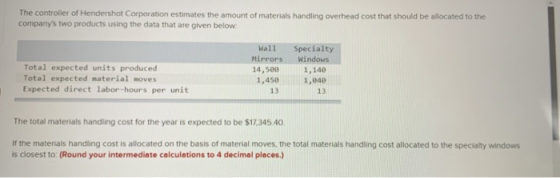 The controller of Hendershot Corporation estimates the amount of materials handling overhead cost that should be allocated to
