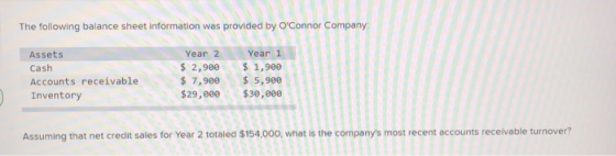 The following balance sheet information was provided by OConnor Company Assets Cash Accounts receivable Inventory Year 2 $ 2