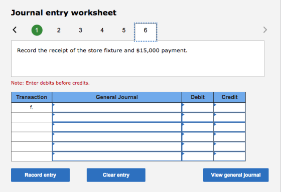 Journal entry worksheet < 1 2 3 4 5 6 > Record the receipt of the store fixture and $15,000 payment. Note: Enter debits befor