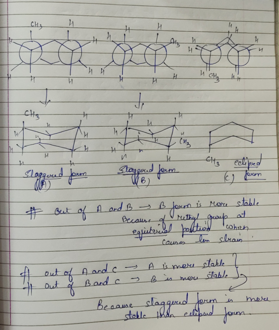 po otpor in H GHE म n Ell3 eclipsed # out of . A and B B form is more stable Because of rethyl group at equibrid position whi