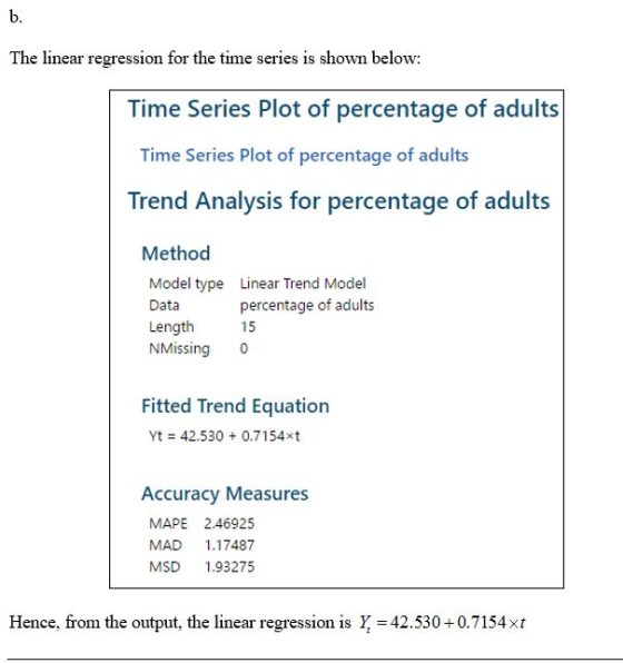 b. The linear regression for the time series is shown below: Time Series Plot of percentage of adults Time Series Plot of per