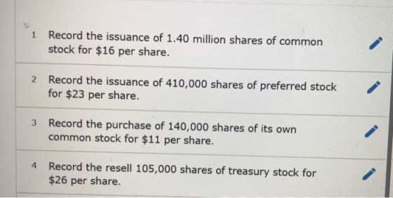 1 Record the issuance of 1.40 million shares of common stock for $16 per share. 2 Record the issuance of 410,000 shares of pr