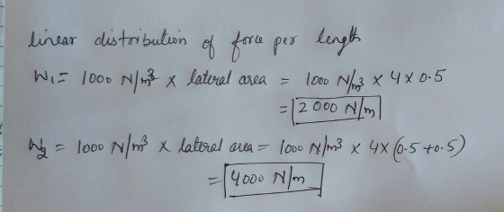 linear dust ar pe 12000 Nİm ODD