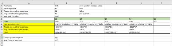 1 Purchases 2 Payable period 3 Wages, taxes, other expenses 4 Long term financing expenses 5 Next year Q1 sales 90 6 0.75 nex