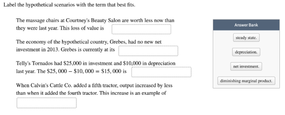 Label the hypothetical scenarios with the term that best fits The massage chairs at Courtneys Beauty Salon are worth less now than they were last year. This loss of value is : Answer Bank steady state The economy of the hypothetical country, Grebes, had no new net investment in 2013. Grebes is currently at its depreciation CASPAESRECSSERR Tellys Tornados had $25,000 in investment and $10,000 in depreciation last year. The $25, 000 - $10, 000 - S15, 000 is net investment. diminishing marginal product. When Calvins Cattle Co. added a fifth tractor, output increased by less than when it added the fourth tractor. This increase is an example of