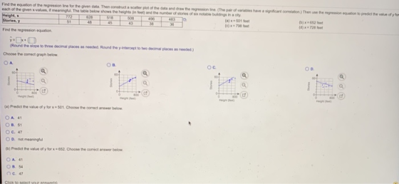 Find the equation of the regression line for the given data. Then construct a scatter plot of the data and draw the regressio