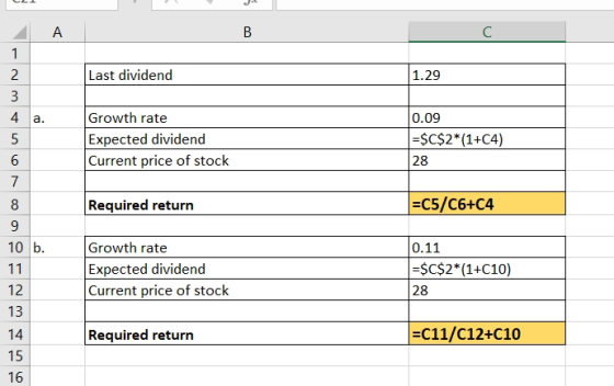 В Last dividend 1.29 4 a. 5 6 Growth rate Expected dividend Current price of stock 0.09 =$C$2*(1+C4) 28 7 8 Required return =