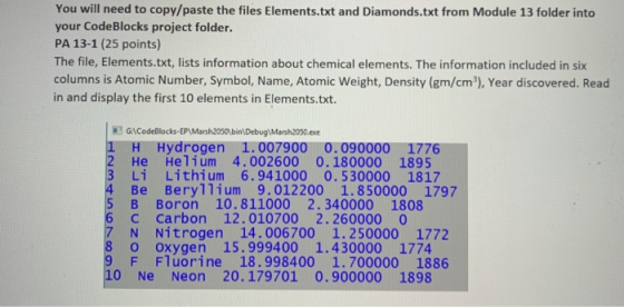 You will need to copy/paste the files Elements.txt and Diamonds.txt from Module 13 folder into your CodeBlocks project folder