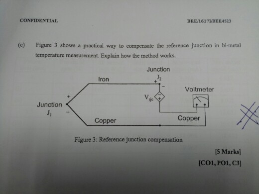 CONFIDENTIAL BEE/1617VBEE4523 (c) Figure 3 shows a practical way to compensate the reference junction in bi-metal temperature measurement. Explain how the method works. Junction Iron 12 Voltmeter V, je Junction Copper Copper Figure 3: Reference junction compensation 5 Marks] Co1, PO1, C3]