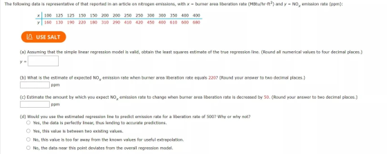 The following data is representative of that reported in an article on nitrogen emissions, with x = burner area liberation ra