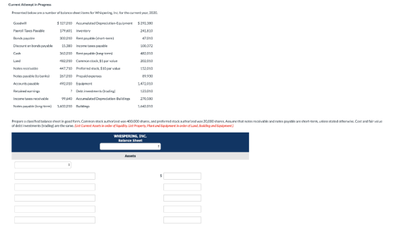Current Attempt in Progress Presented below are a number of balance sheet items for Whispering, Inc. for the current year, 20