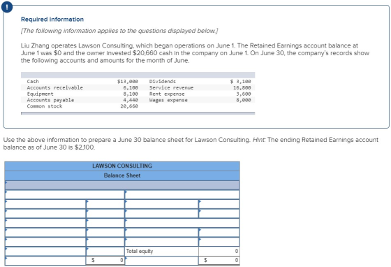 Required information [The following information applies to the questions displayed below.) Liu Zhang operates Lawson Consulti