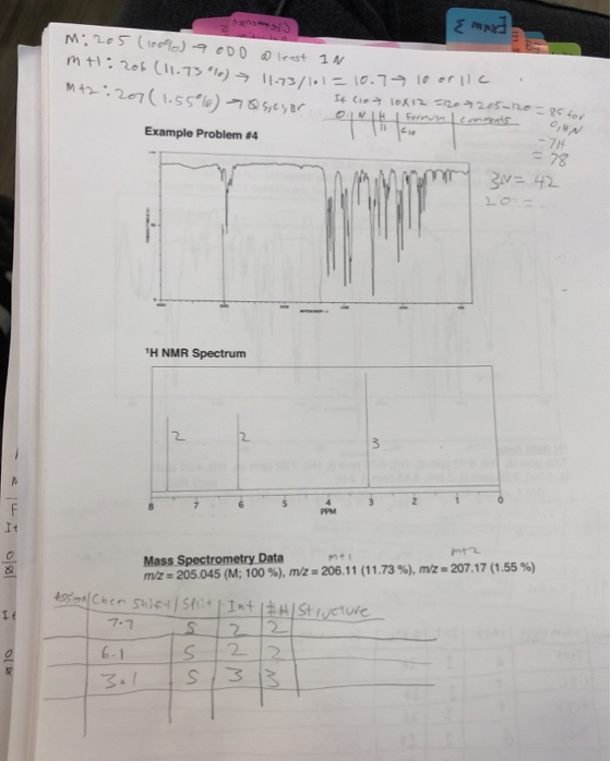 M,205(o o) DD least 1 4N m t120 (i.73 le) -73/le110.710 or11 C MtY:207(1.5sle) er OINIH Fernuin 7H 78 Example Problem # 4 B=