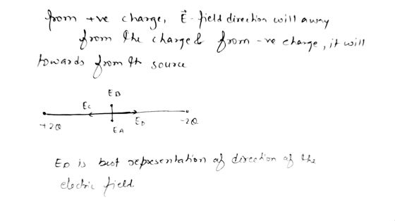 from the charge, ê field direction will away from from charge, it will towards from the charge & m - ne gh source ED Ec Eo -2