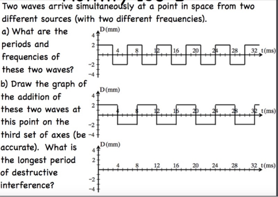Two waves arrive simultaneously at a point in space from two different sources (with two different frequencies). a) What are the periods and frequencies of these two waves? b) Draw the graph of the addition of these two waves at this point on the2 third set of axes (be -4 accurate). What is D(mm) he longest period 2 of destructive interference? D (mm) 16 20 28 32 t(ms) D (mm) t(ms) 4 8 12 16 20 24 28 32 t(ms) -4