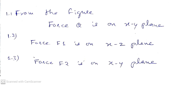 11 From the figure Fo, се is 1-9 «Уама 1.3) Роҳ се E4 s cn и – 2 -2 else 4.3) Fusce F2 s х-9 с. Але CS Scanned with CamScan