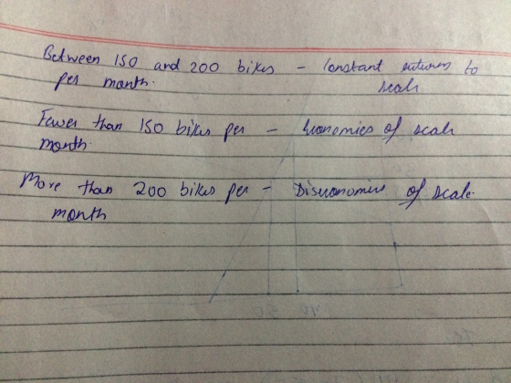 Bekween so ard 200 biko feh month awa than Ko bila a pen Pr.ntわ onth