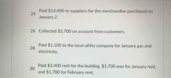 24 Paid $14,400 to suppliers for the merchandise purchased on January 2. 26 Collected $5,700 on account from customers. 28 Pa