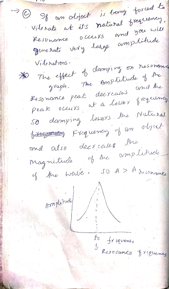 object VioNat wt ds natunal beqn md you wiu Resonamce OccuYs ineantvetylesge amplitude Vid nathons tect tclampi rs ruph peak