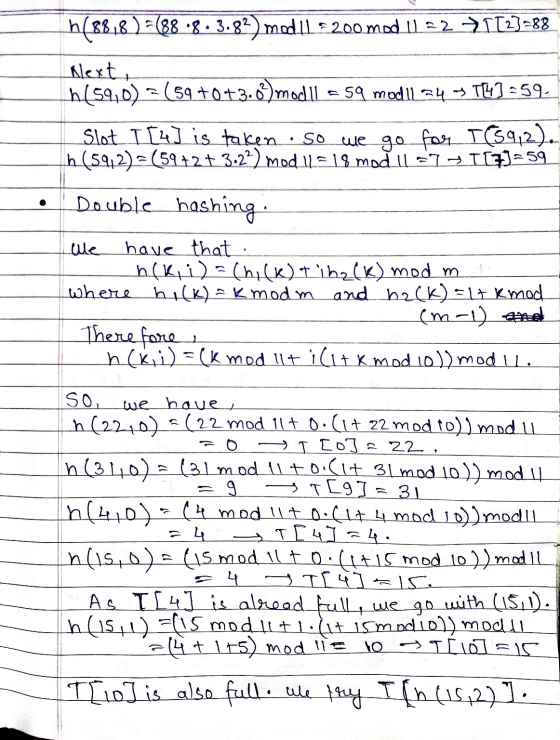 n(8818)=(88:8- 3.82) modll $ 200 mod 11.22 +1[2]=88 Next, h(59,0) = (59 +0+3.8) modll = 59 modul 34 * T4] =59. Slot I [4] is