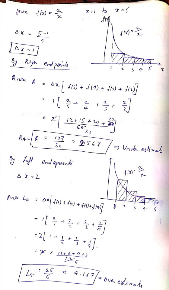 Men given. (21) = 2 2 2 xal to ans 110 tit Shah 0x = 5-1 l 110-Z loxol By Roigh end pozila ZAZZE 1 2 3 4 5 % Peu ox) sis) + f