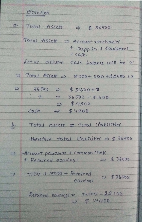 S0lution Total 丑sretr--_, Account receivable f- + cash t Supplier+ tauxippent 1-1 et u t__artume cash balance aill bein, 36 2-36 500 ← 31.6 00- $4900. > Cash Account payable+ common sto(K t Retained eanningr $ 36500 - 그100-at- t5000t Retained - 35500- → earhinoJ