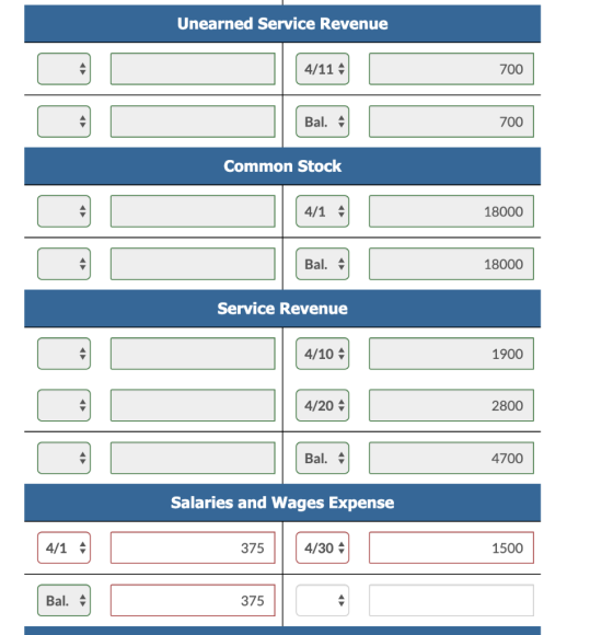 Unearned Service Revenue 4/11 700 Bal. + 700 Common Stock 4/1 + 18000 Bal. + 18000 Service Revenue 4/10 + 1900 4/20 2800 Bal.