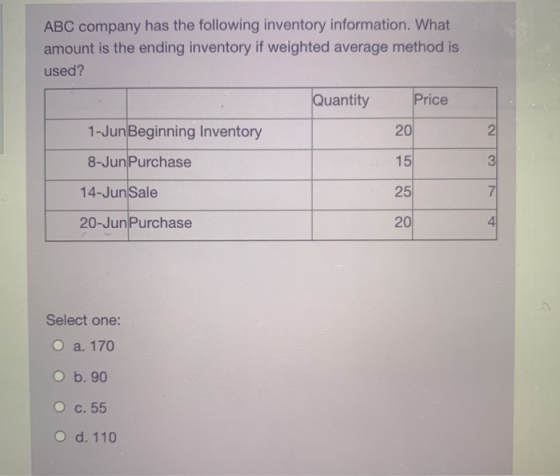 ABC company has the following inventory information. What amount is the ending inventory if weighted average method is used?