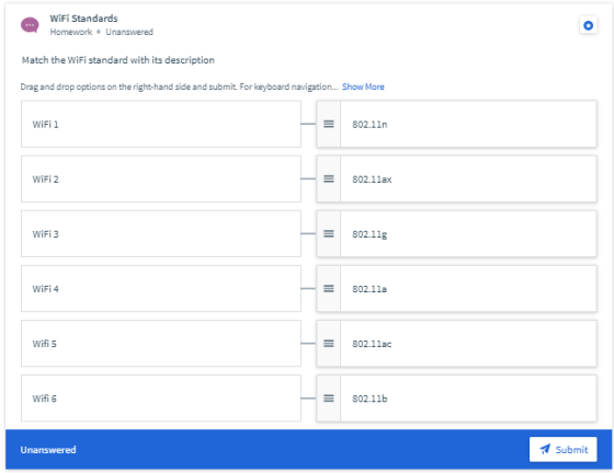 WiFi Standards Homework. Unanswered Match the WiFi standard with its description Drag and drop options on the right-hand side