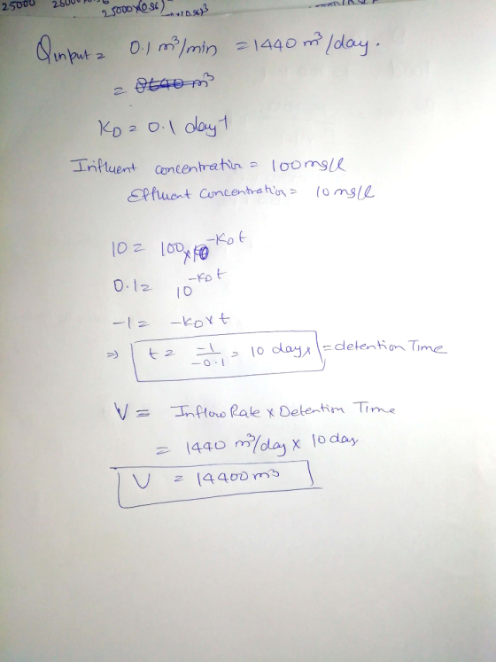 25000 2S000 in put 2 -Ko t eD t- 0.12 10 detention Time