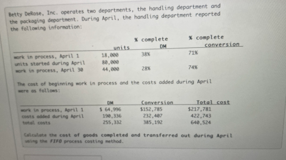 Betty DeRose, Inc. operates two departments, the handling department and the packaging department. During April, the handling