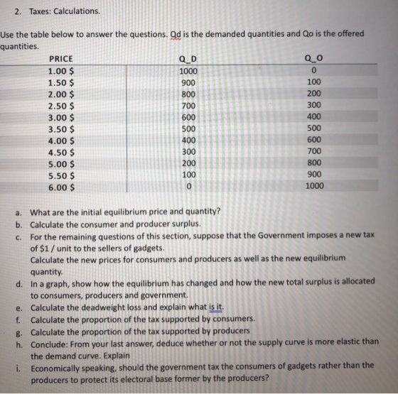 2. Taxes: Calculations. Use the table below to answer the questions. Qd is the demanded quantities and Qo is the offered quan